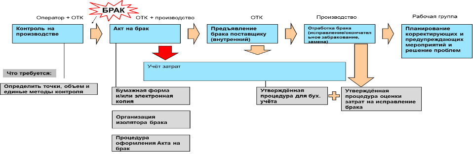 Описание_2_06.10.2025