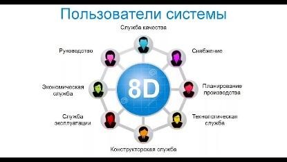 Picture background